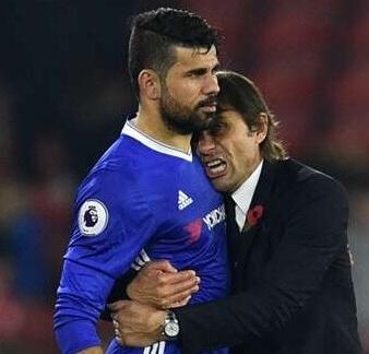 不同位置球员的核心能力