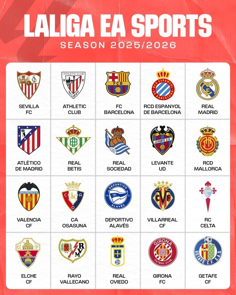 西蒙：库尔图瓦是世界最佳门将，他扑不出的球谁也扑不出来