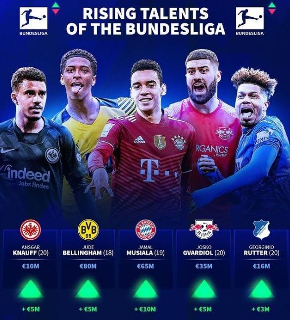 太难了！英格兰如果小组第二，想要世界杯夺冠，可能遇上五大豪门